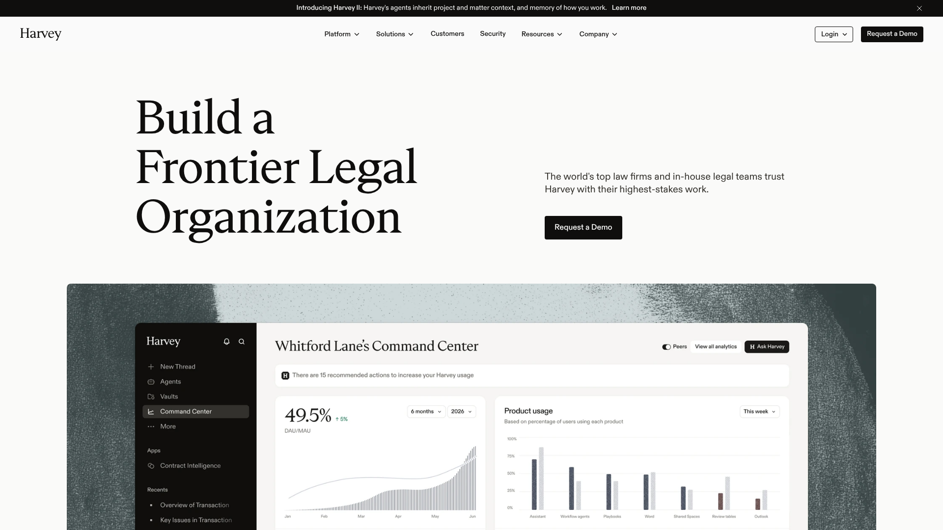 Screenshot of the Harvey page analyzed in this UX review