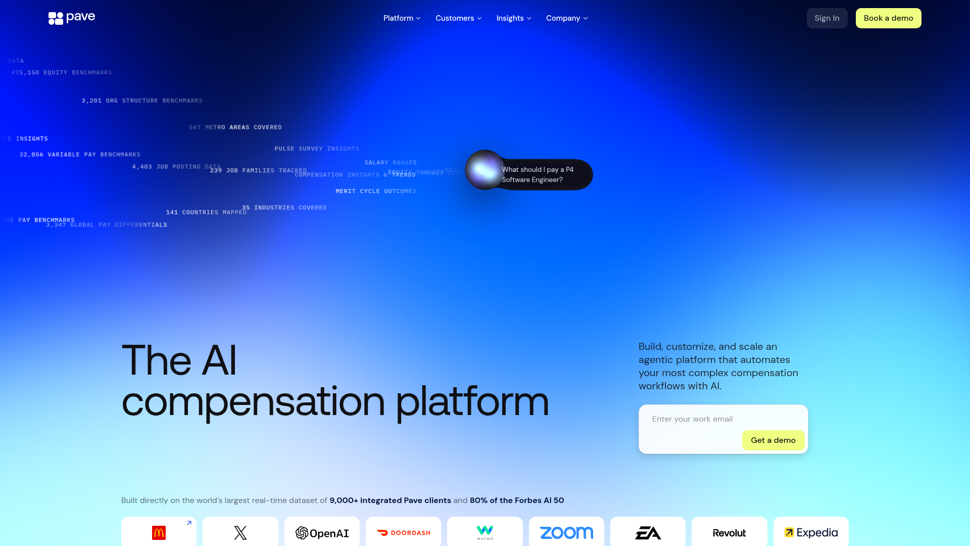 Screenshot of the Pave page analyzed in this UX review