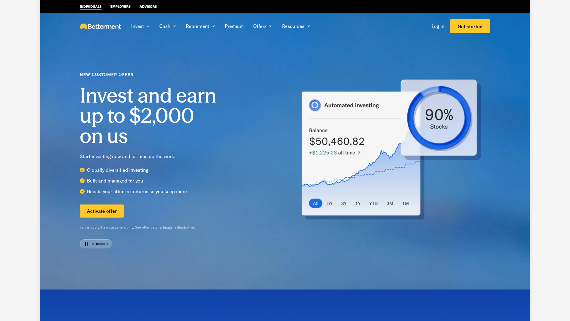 Screenshot of the Betterment page analyzed in this UX review